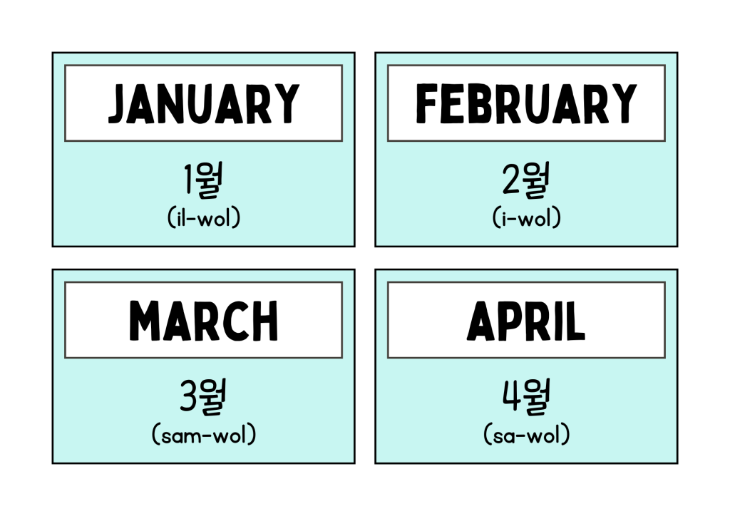 korean romanization